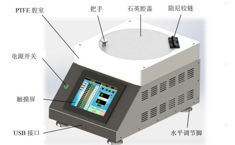 匀胶机结构图